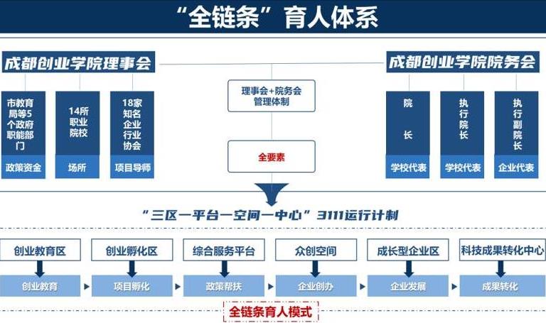 说明: C:\Users\006\Desktop\111.jpg 说明: C:\Users\006\Desktop\111.jpg