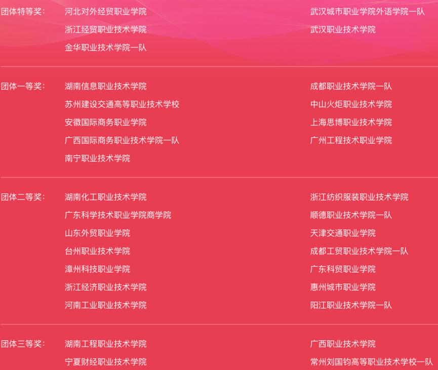 2019122144748.jpg
