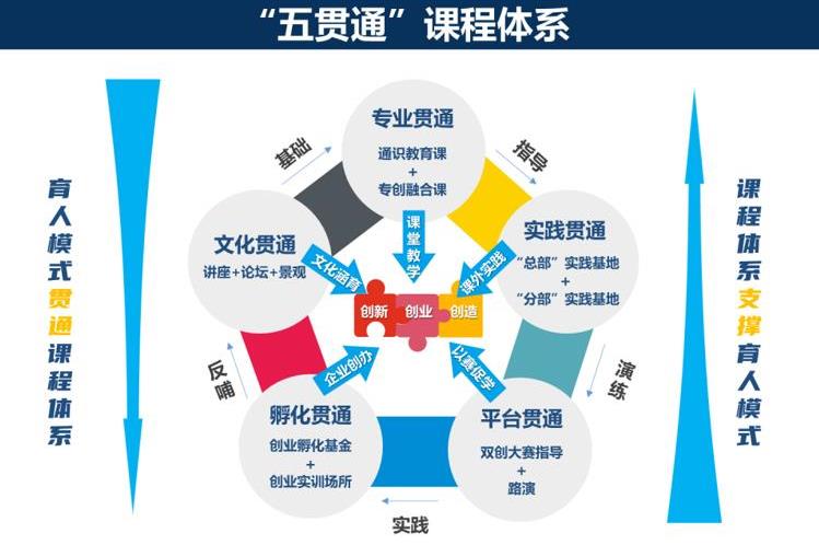 说明: C:\Users\006\Desktop\222.jpg 说明: C:\Users\006\Desktop\222.jpg